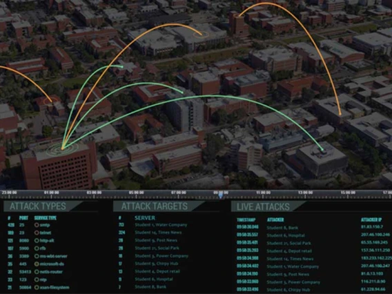 A darkly tinted photo of an aerial view of a city, with lines connecting different buildings. Text along the bottom reads "Attack Origins, Attack Types, Attack Targets and Live Attacks"