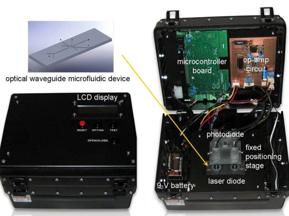 lab-on-a-chip system