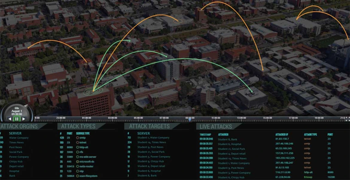 A darkly tinted photo of an aerial view of a city, with lines connecting different buildings. Text along the bottom reads "Attack Origins, Attack Types, Attack Targets and Live Attacks"