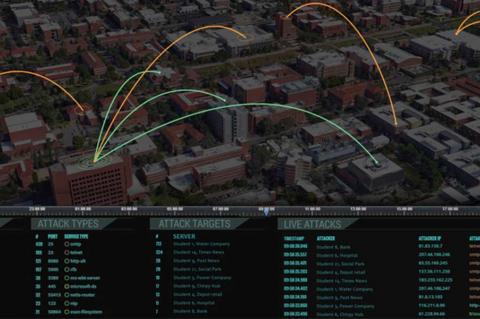 A darkly tinted photo of an aerial view of a city, with lines connecting different buildings. Text along the bottom reads "Attack Origins, Attack Types, Attack Targets and Live Attacks"